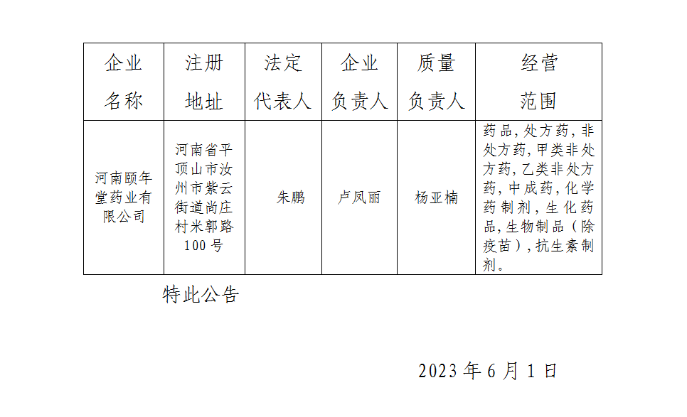 微信截图_20230605090857.png